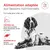 Royal Canin Veterinary Canin Glycobalance