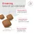 Royal Canin Veterinary Canine Glycobalance