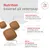 Royal Canin Veterinary Canine Glycobalance
