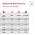 Royal Canin Veterinary Canine Glycobalance Royal Canin Veterinary Canine Glycobalance