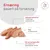 Royal Canin Veterinary Canine Glycobalance Mousse