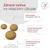 Royal Canin Veterinary Canine Glycobalance Small Dog Royal Canin Veterinary Canine Glycobalance Small Dog