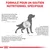 Formulé pour un soutien nutritionnel spécifique. Les chiens à fonction hépatique perturbée peuvent devenir intolérants aux protéines, avoir du mal à maintenir leur poids et accumuler du cuivre.