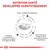 NUTRITION SANTÉ DÉVELOPPÉE SCIENTIFIQUEMENT. Teneur modérée en phosphore. Complexe d’antioxydants, y compris du lycopène et du bêta-carotène. Acides gras oméga-3, glucosamine, chondroïtine.