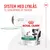 Royal Canin Treats 230 g med lynlåslukning. Tekst: SYSTEM MED LYNÅS TIL GENLUKNING AF PAKKEN, easyopen zipsystem, high protein content less than 3 kcal per piece.