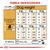 Tabela dawkowania karmy dla psów: dzienne porcje w gramach i miarkach dla wag 8–14 kg, zależnie od aktywności. 1 miarka = 240 ml (ok. 84 g). ME = 4039 kcal/kg.