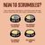 Scrumbles Gut Health Cat Food Pouches Meat in Jelly Selection
