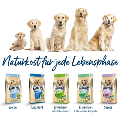 Happy Dog NaturCroq Trockenfutter für Hunde in verschiedenen Lebensphasen: Welpe, Junghund, Erwachsen mit viel Geschmack, Erwachsen Balance, Senior. Slogan: Naturkost für jede Lebensphase.