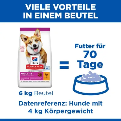 Hill's Science Plan Adult 1-6 Small & Mini mit Huhn, 6 kg Beutel. Futter für 70 Tage. Datenreferenz: Hunde mit 4 kg Körpergewicht.