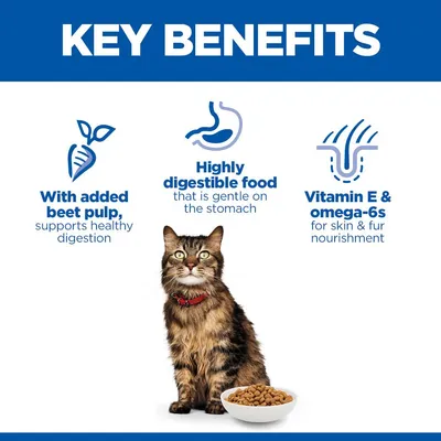 Hill's Science Plan Adult Sensitive Stomach & Skin с пиле