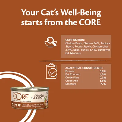 Ingredients: chicken broth, chicken 34%, tapioca starch, potato starch, chicken liver 2.4%, eggs, turkey 1.4%, sunflower oil, minerals. Protein 8.6%, fat 4%, fibre 0.3%, ash 1.6%, moisture 77%.