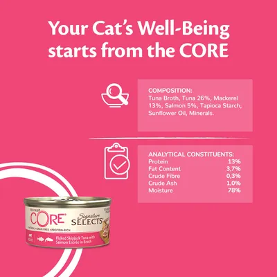 Ingredients: tuna broth, tuna 26%, mackerel 13%, salmon 5%, tapioca starch, sunflower oil, minerals. Analytical values: protein 13%, fat 3.7%, fibre 0.3%, ash 1%, moisture 78%.