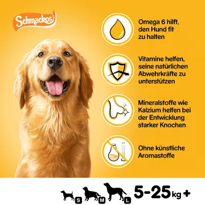Schmackos. Omega 6 kunnon ylläpitoon, vitamiineja vastustuskyvylle, kalsiumia vahvoille luille, ei keinotekoisia aromiaineita. Sopii 5–25 kg (S, M, L) koirille.