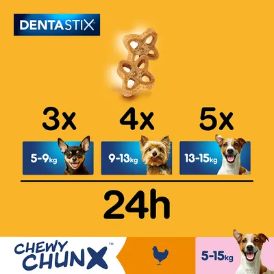 Pedigree Dentastix Chewy Chunx