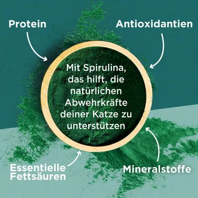 Mit Spirulina, das hilft, die natürlichen Abwehrkräfte deiner Katze zu unterstützen. Enthält Protein, Antioxidantien, essentielle Fettsäuren und Mineralstoffe.