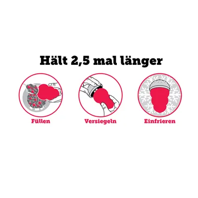 Tekst na njemačkom: 'Hält 2,5 mal länger'. Tri ilustracije s natpisima: Füllen, Versiegeln, Einfrieren. Prikaz punjenja, zatvaranja i zamrzavanja igračke.