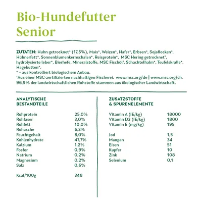 Bio-Hundefutter Senior. Состав: курица 17,5 %, кукуруза, пшеница, овёс, горох, соя, куриный жир, рис, сельдь MSC, минералы. Анализ: белок 25 %, жир 10 %, клетчатка 3 %, зола 6,3 %, углеводы 47,7 %.