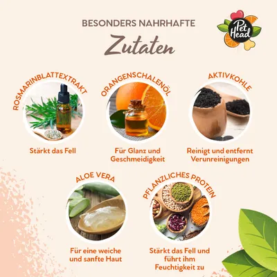 Besonders nahrhafte Zutaten: Rosmarinblattextrakt stärkt das Fell, Orangenschalenöl für Glanz und Geschmeidigkeit, Aktivkohle reinigt, Aloe Vera für weiche Haut, pflanzliches Protein spendet Feuchtigkeit.