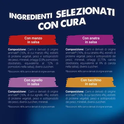 Felix "Sensations" Buste 24 x 85 g - Varietà di carne in salsa Felix "Sensations" Buste 24 x 85 g - Varietà di carne in salsa