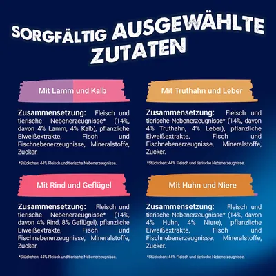 Felix "Doppelt lecker - so gut wie es aussieht" Pouches 24 x 85 g - Rind & Geflügel, Lamm & Kalb, Huhn & Niere, Truthahn & Leber Felix "Doppelt lecker - so gut wie es aussieht" Pouches 24 x 85 g - Rind & Geflügel, Lamm & Kalb, Huhn & Niere, Truthahn & Leber