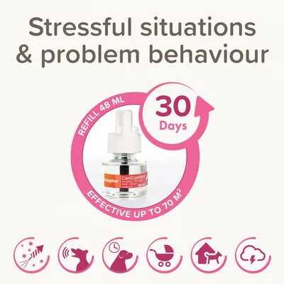 Refill 48 ml, effective up to 70 m², lasts 30 days. For stressful situations and problem behaviour. Icons show fireworks, barking, time, pram, home, and thunderstorm.