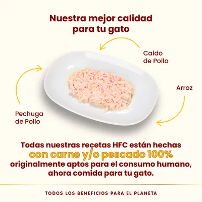 Nuestra mejor calidad para tu gato. Pechuga de pollo, caldo de pollo y arroz. Recetas HFC con carne y/o pescado 100% aptos para consumo humano, ahora comida para tu gato.