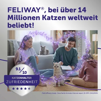 FELIWAY Optimum FELIWAY Optimum