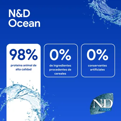 N&D Ocean. 98% proteína animal, 0% ingredientes de cereales, 0% conservantes artificiales.