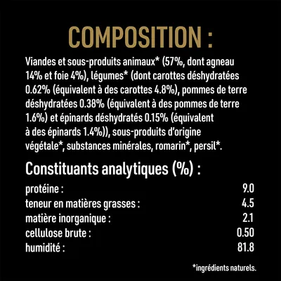 Composition : viandes et sous-produits animaux 57 % (agneau 14 %, foie 4 %), légumes, pommes de terre, épinards, romarin, persil. Protéine 9 %, matières grasses 4,5 %, humidité 81,8 %.
