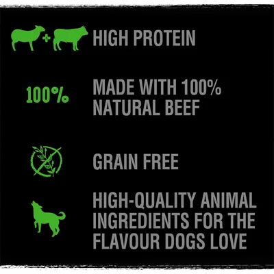 Teksti englanniksi: High protein, made with 100% natural beef, grain free, high-quality animal ingredients for the flavour dogs love. Kuvakkeet naudasta, lampaasta ja koirasta.