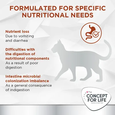 Concept for Life Veterinary Diet Gastro Intestinal