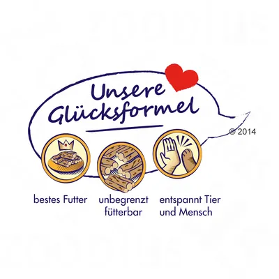 Text în limba germană: Unsere Glücksformel. bestes Futter, unbegrenzt fütterbar, entspannt Tier und Mensch. Trei pictograme cu hrană și mâini.