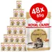 Royal Canin Breed Wet Cat Food Saver Pack 48 x 85g