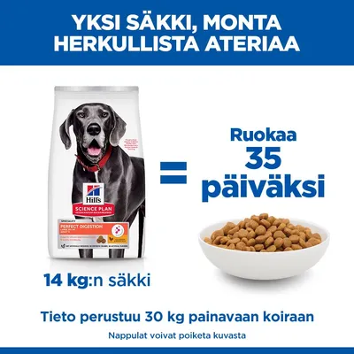Hill's Science Plan Perfect Digestion, 14 kg:n säkki riittää 35 päivän ruoaksi. Tieto perustuu 30 kg:n koiraan. Kuvassa näkyvät nappulat voivat poiketa todellisista. Hill's Science Plan Perfect Digestion, 14 kg:n säkki riittää 35 päivän ruoaksi. Tieto perustuu 30 kg:n koiraan. Kuvassa näkyvät nappulat voivat poiketa todellisista.