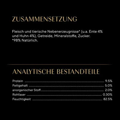 Zusammensetzung: Fleisch und tierische Nebenerzeugnisse (u.a. Ente 4% und Huhn 4%), Getreide, Mineralstoffe, Zucker. 98% natürlich. Analytische Bestandteile: Protein 9.5%, Fettgehalt 5%, anorganischer Stoff 2%, Rohfaser 0.3%, Feuchtigkeit 82.5%.