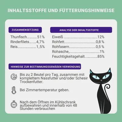Sestavine: tuna 51 %, goveji file 4,7 %, riž 1,5 %. Analiza: beljakovine 12 %, surove maščobe 0,8 %, surove vlaknine 0,5 %, surovi pepel 1 %, vlaga 85 %. Navodila: do 2 vrečki na dan, servirati pri sobni temperaturi.