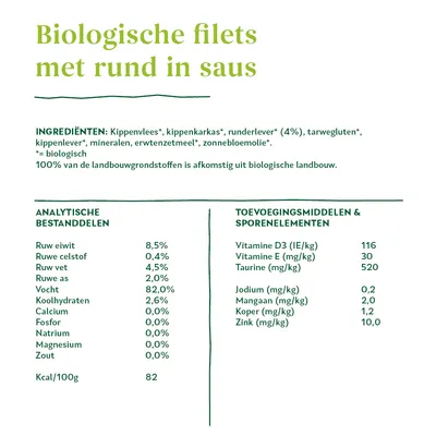 Biologische filets met rund in saus. Ingrediënten: kippenvlees, kippenkarkas, runderlever (4%), tarwegluten, mineralen, erwtenzetmeel, zonnebloemolie. Ruw eiwit 8,5%, vet 4,5%, vocht 82%.