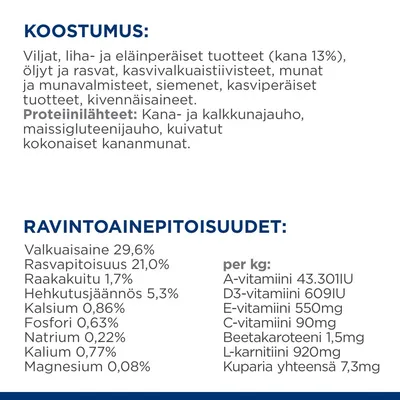 Sammensætning og næringsindhold på finsk: korn, kød- og animalske produkter (kylling 13 %), olier, vegetabilske proteiner, æg, frø. Protein: kyllinge- og kalkunmel, majsgluten, tørrede æg. Næringsanalyse: protein 29,6 %, fedt 21 %, fibre 1,7 %, calcium 0,86 %, fosfor 0,63 %, natrium 0,22 %, kalium 0,77 %, magnesium 0,08 %. Vitaminer pr. kg: A 43.301 IU, D3 609 IU, E 550 mg, C 90 mg, betakaroten 1,5 mg, L-carnitin 920 mg, kobber 7,3 mg.