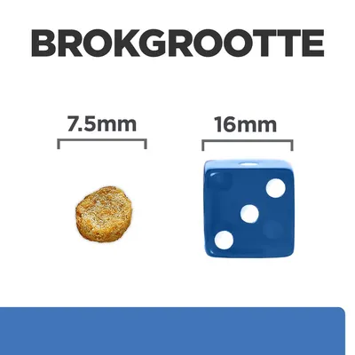 Brokgrootte: brok van 7,5 mm naast een blauwe dobbelsteen van 16 mm ter vergelijking. Tekst 'BROKGROOTTE' bovenaan zichtbaar.