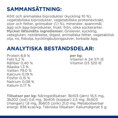 Sammansättning: kött och animaliska biprodukter (kyckling 10 %), vegetabiliska biprodukter, proteinextrakt, oljor, grönsaker, mineraler. Analys: protein 8,9 %, fett 5,2 %, vatten 79 %.