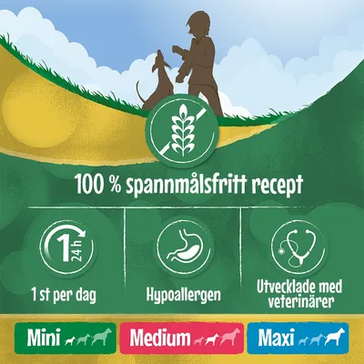 100 % spannmålsfritt recept, 1 st per dag, hypoallergen, utvecklade med veterinärer. Storlekar: Mini, Medium, Maxi.