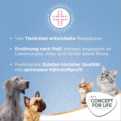 Von Tierärzten entwickelte Rezepturen, Ernährung nach Maß für Lebensweise, Alter, Größe und Rasse, funktionale Zutaten höchster Qualität mit optimalem Nährstoffprofil. Concept for Life.