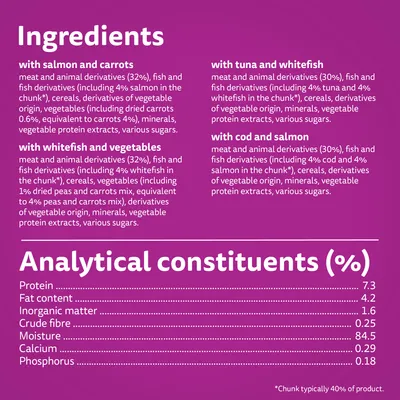 Ingredients list for salmon and carrots, whitefish and vegetables, tuna and whitefish, cod and salmon. Analytical constituents: protein 7.3%, fat 4.2%, moisture 84.5%, calcium 0.29%.