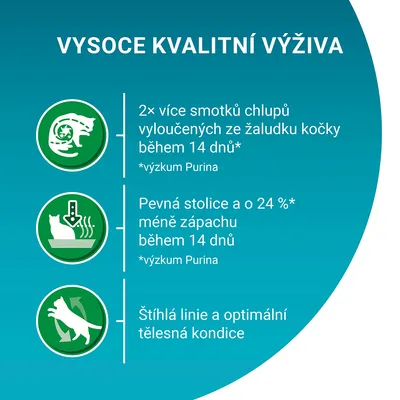 VYSOCE KVALITNÍ VÝŽIVA: 2× více smotků chlupů vyloučených ze žaludku kočky, pevná stolice a o 24 % méně zápachu během 14 dnů, štíhlá linie a optimální tělesná kondice. *výzkum Purina