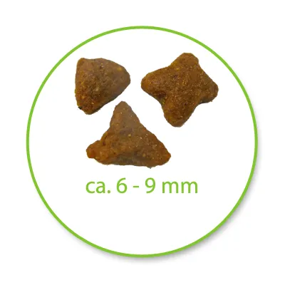 Three triangular kibble pieces shown with text indicating size approximately 6 to 9 millimetres.