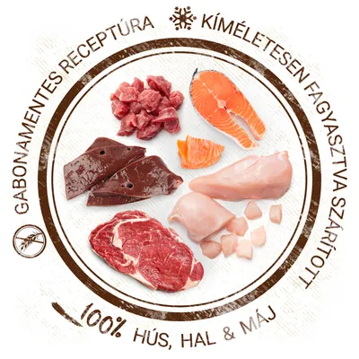 Gabonamentes receptúra, kíméletesen fagyasztva szárított. 100% hús, hal & máj felirat, különböző nyers húsok, hal és máj darabok láthatók.