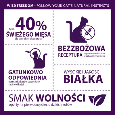 40% min. świeżego mięsa, bezzbożowa receptura, gatunkowo odpowiednia karma dla kotów, wysokiej jakości białka, smak wolności – Wild Freedom