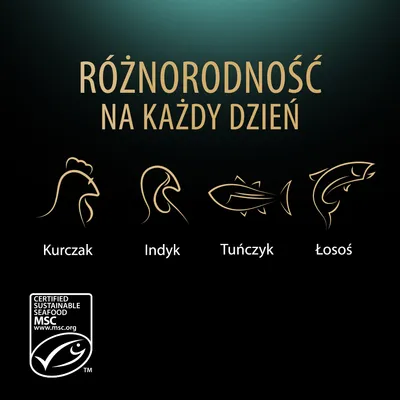 Różnorodność na każdy dzień: kurczak, indyk, tuńczyk, łosoś. Certyfikat Certified Sustainable Seafood MSC www.msc.org widoczny w lewym dolnym rogu.
