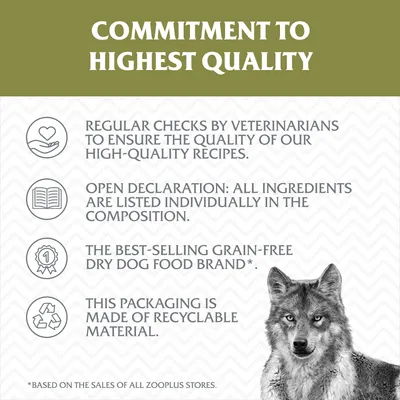 Text v angličtine: Commitment to highest quality. Regular checks by veterinarians, open declaration všetkých ingrediencií, najpredávanejšia značka bezobilného krmiva, recyklovateľný obal.