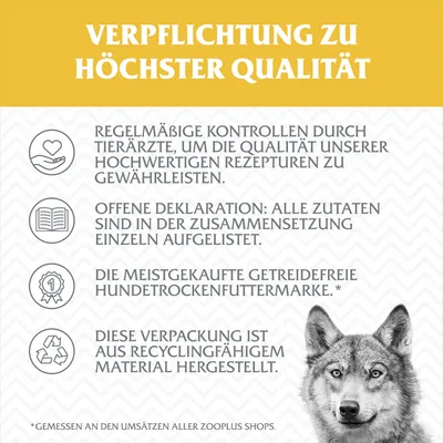 Verpflichtung zu höchster Qualität: regelmässige Kontrollen durch Tierärzte, offene Deklaration der Zutaten, meistgekaufte getreidefreie Hundetrockenfuttermarke, Verpackung aus recycelbarem Material.
